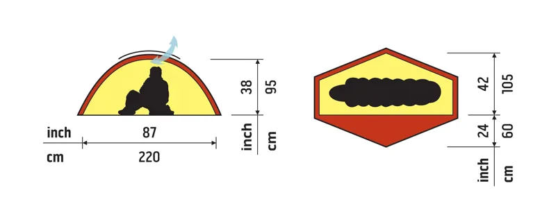 Hilleberg Soulo Green-1